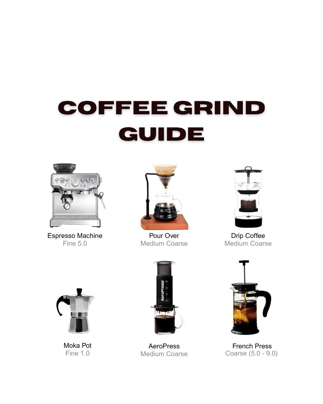 Fine Co Office Blend Coffee Beans 1kg